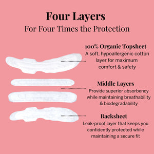 Disposable Organic Cotton Postpartum Pads
