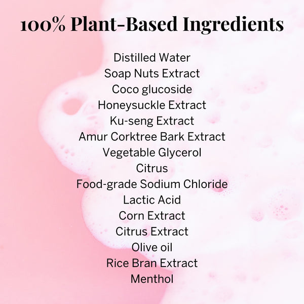 Load image into Gallery viewer, Foam Wash