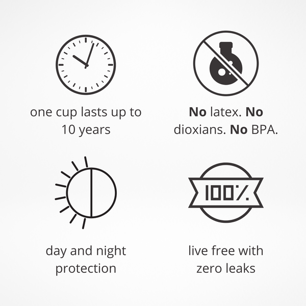 Load image into Gallery viewer, Combo Period Cup