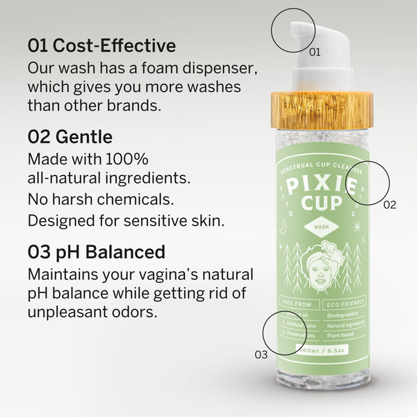 Load image into Gallery viewer, Pixe Foam Wash with Bamboo Lid - Clearance