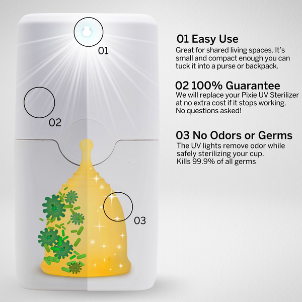 Load image into Gallery viewer, Pixie Menstrual Cup UV Sterilizer