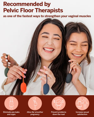 Kegel Weights