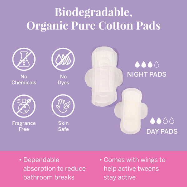 Load image into Gallery viewer, Pad Kit
