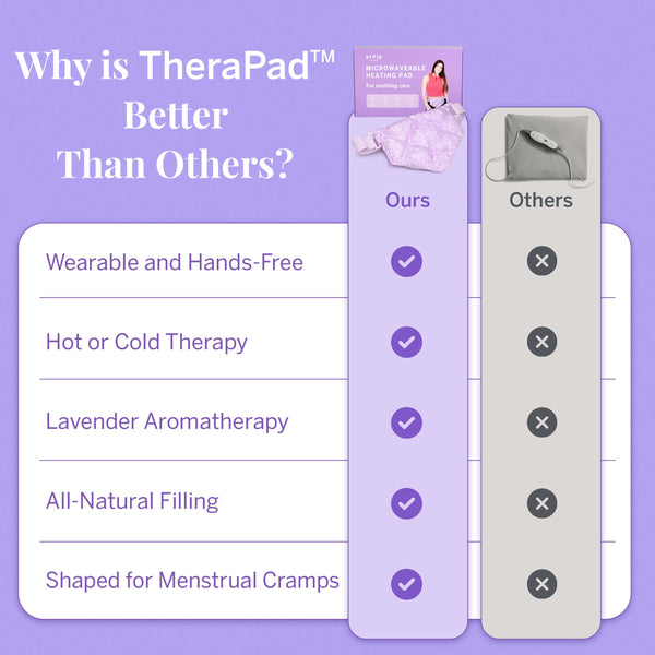 Load image into Gallery viewer, TheraPad™
